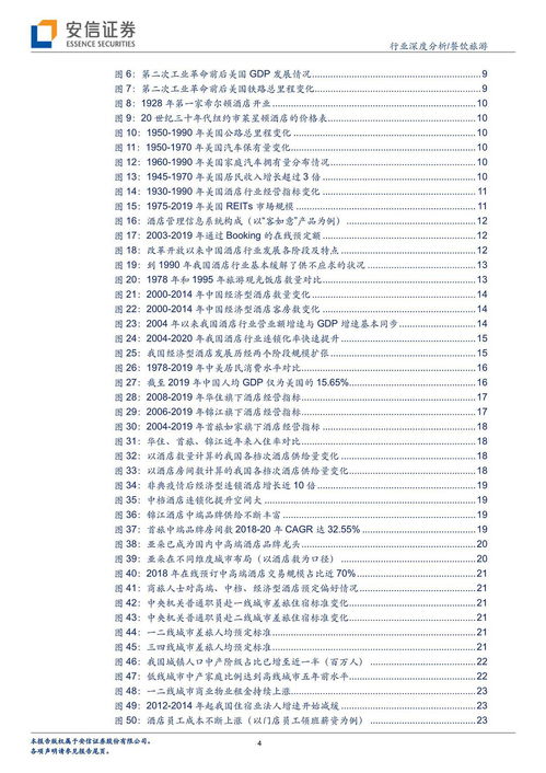 連鎖升級(jí)數(shù)字化 三維度再看后疫情時(shí)代酒店行業(yè)新趨勢(shì)與餐飲管理